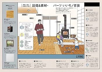 京都滋賀」 SUUMO 注文住宅 京都・滋賀で建てる 2025 春夏号